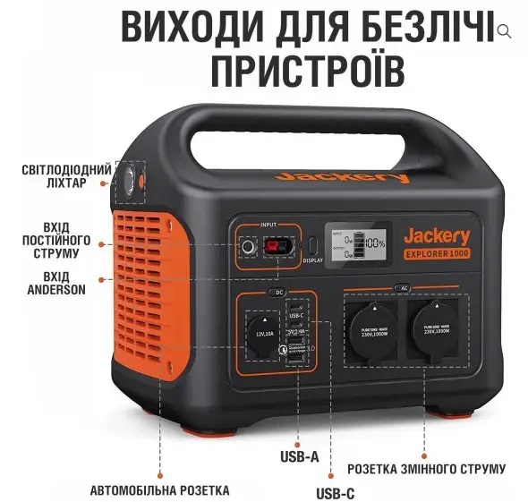 Станція резервного живлення JACKERY EXPLORER 1000/1002WH