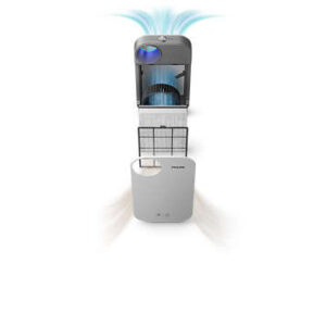 Очищувач повітря PHILIPS AC4550/50 (2)