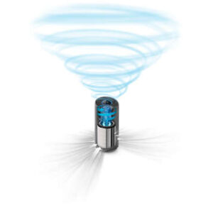 Очищувач повітря PHILIPS AC2959/53 (2)