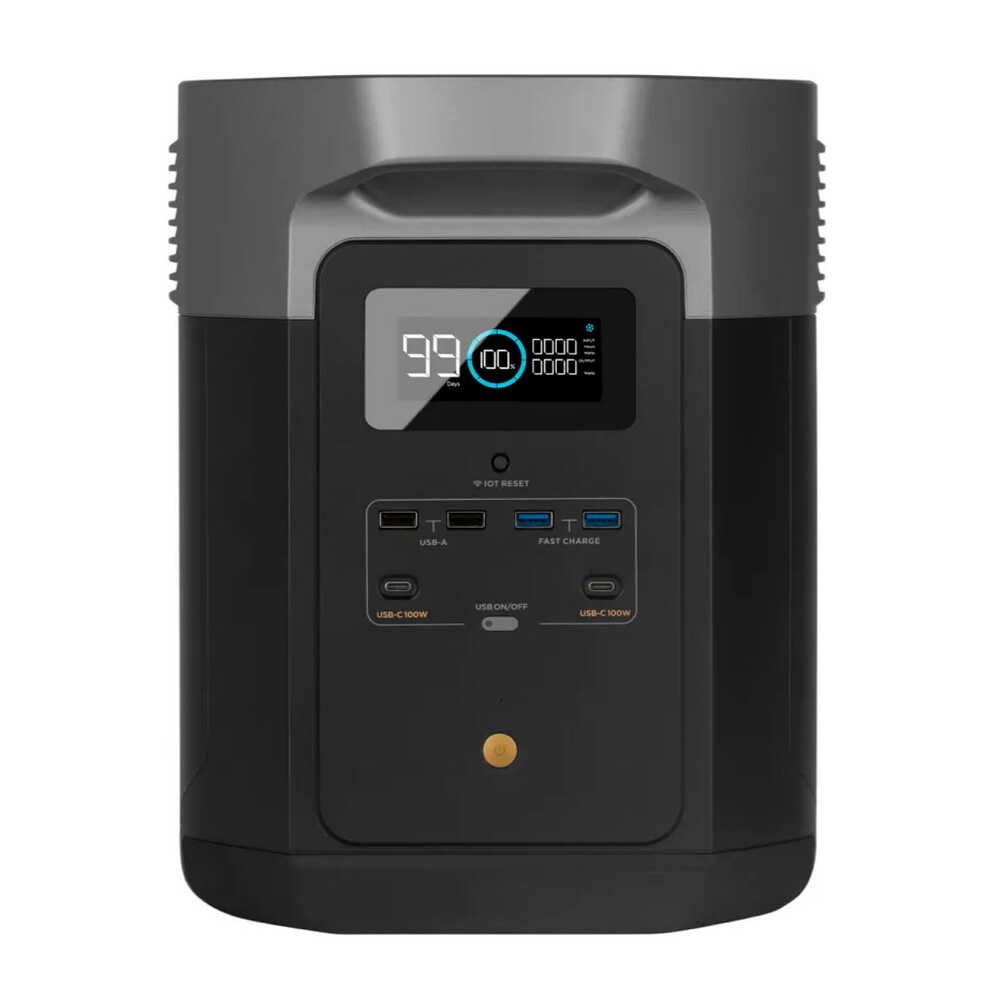 Станція резервного живлення EcoFlow DELTA Max 1600Вт/год