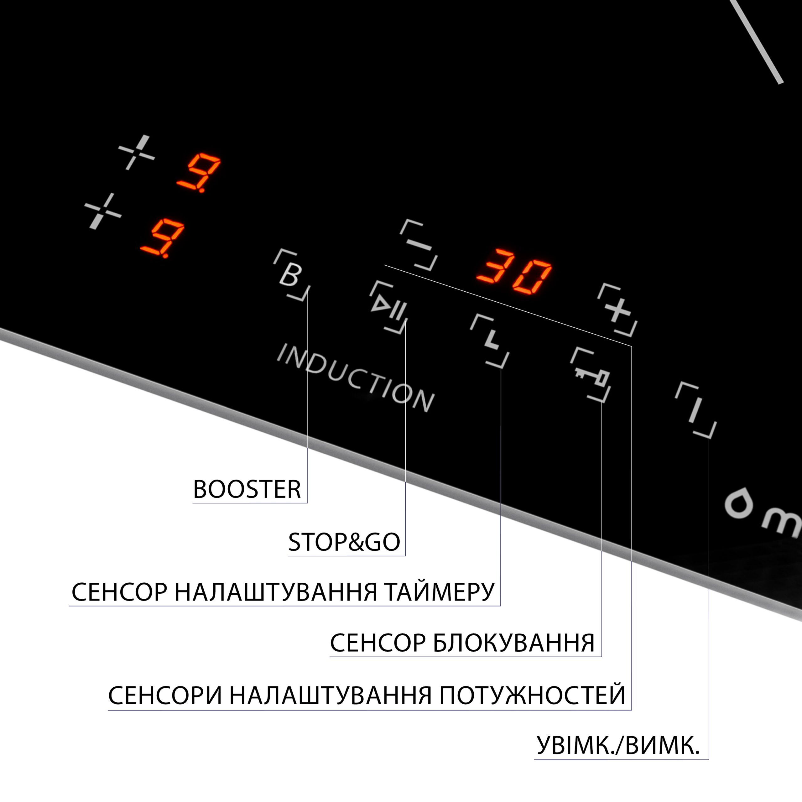 Варильна поверхня електрична Minola Domino  MI 3037 KBL Індукція (4)
